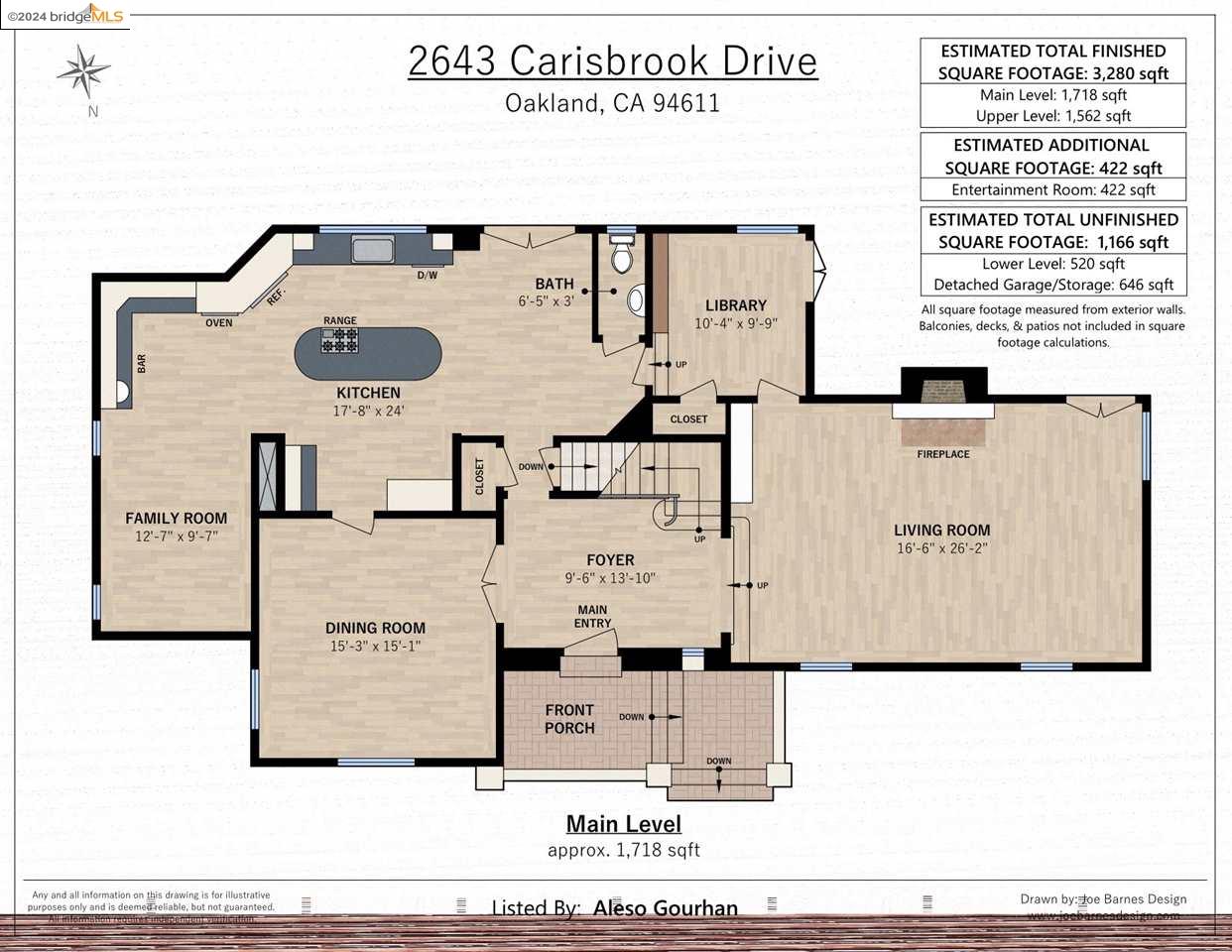 2643 Carisbrook Dr