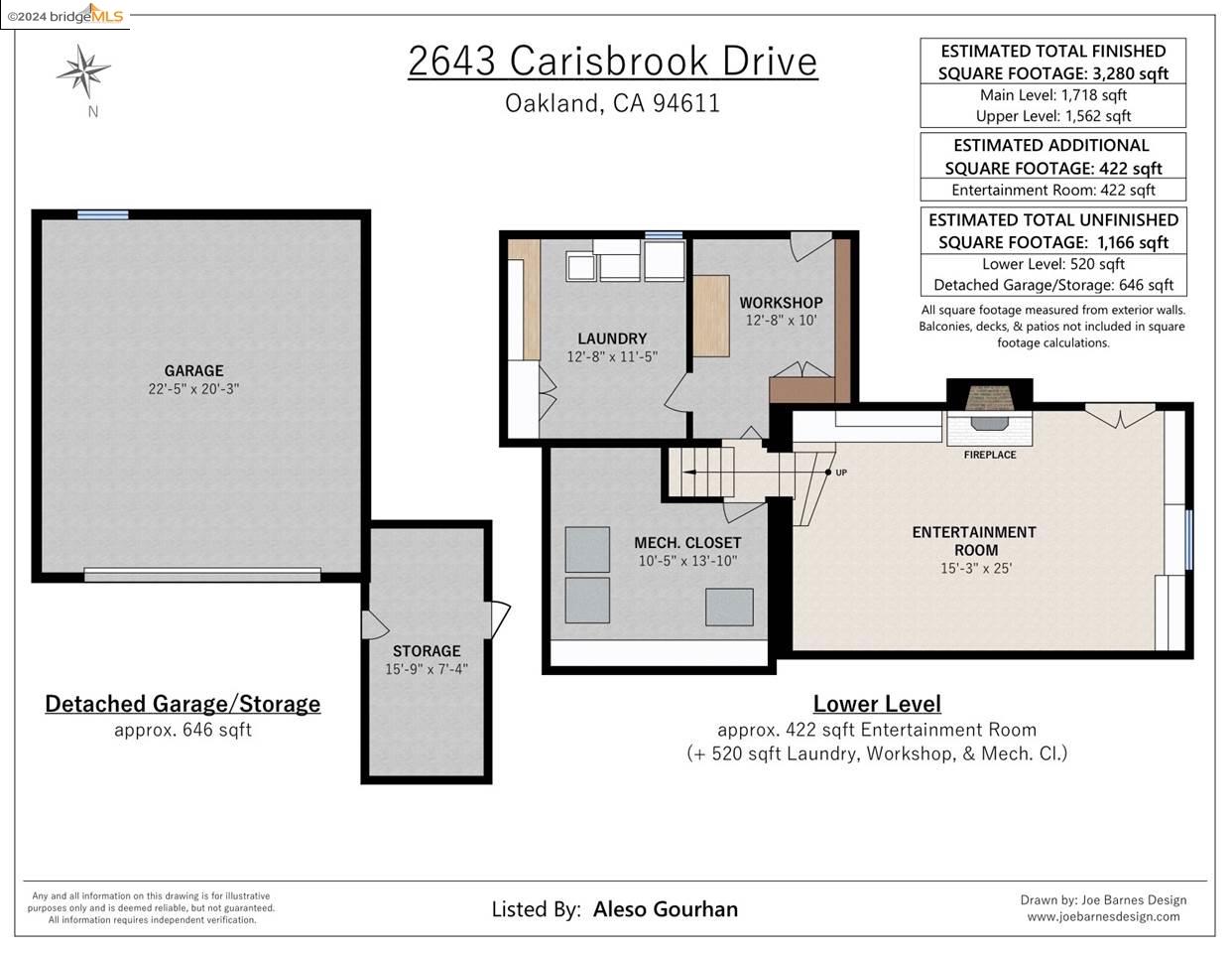 2643 Carisbrook Dr
