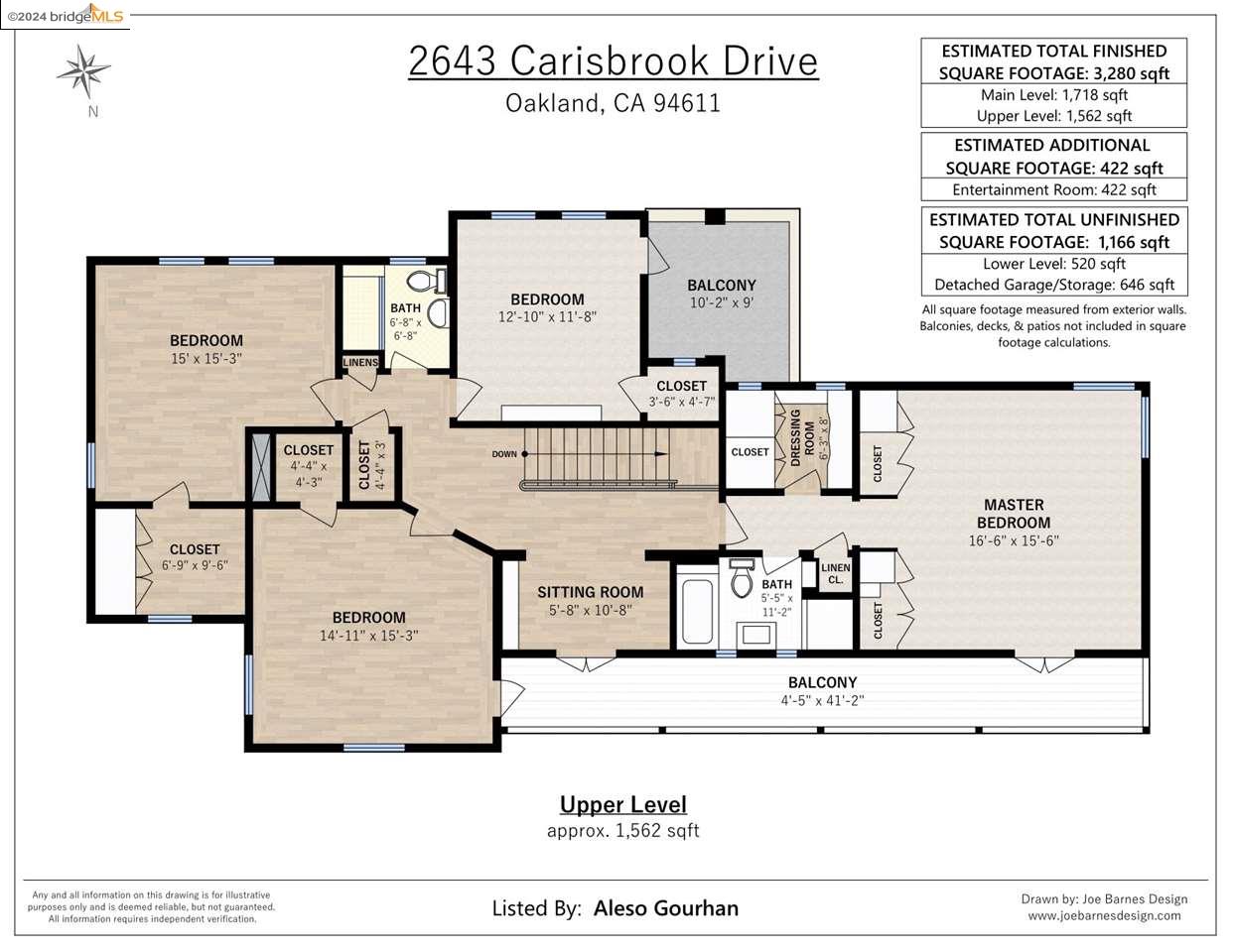 2643 Carisbrook Dr