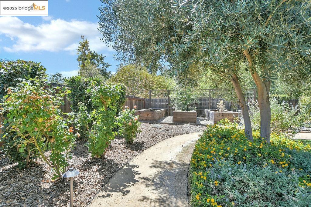 485 Gristmill Dr