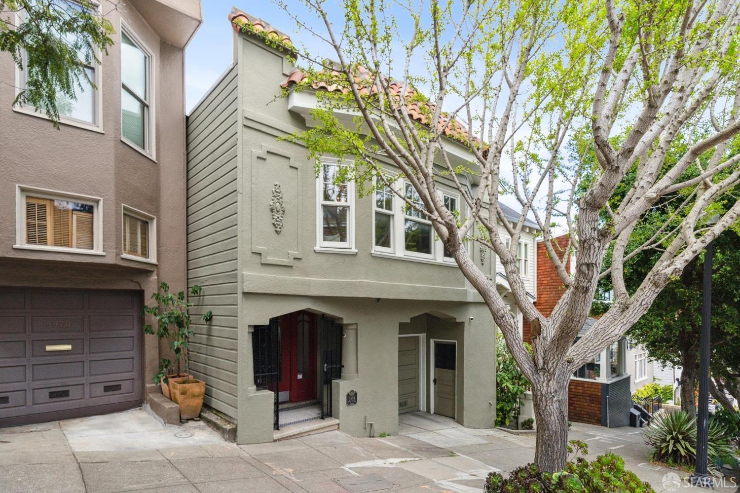 3964 20th Street