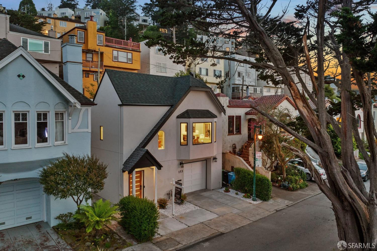 153 Idora Avenue