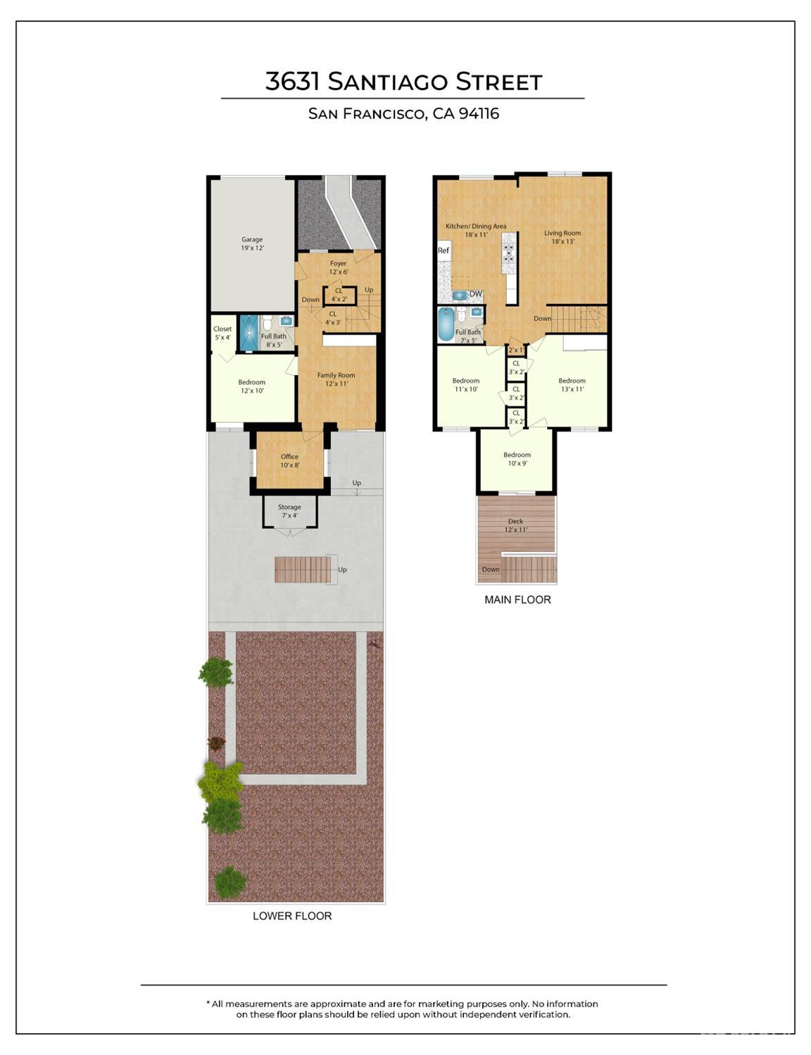 3631 Santiago Street