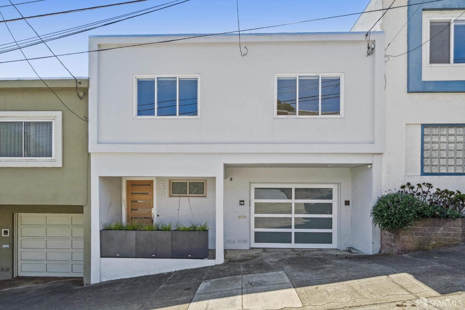 239 Mangels Avenue