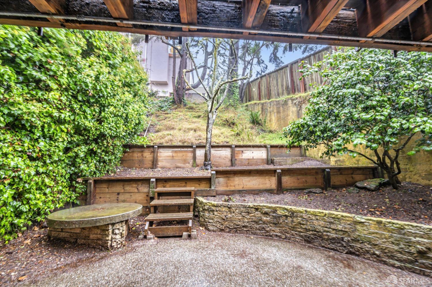 202 Panorama Drive