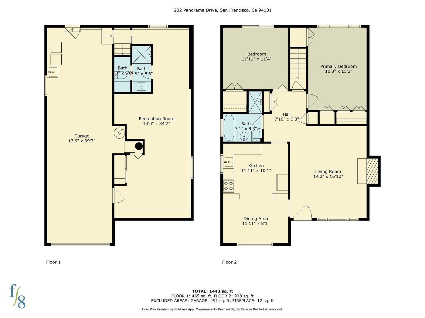 202 Panorama Drive