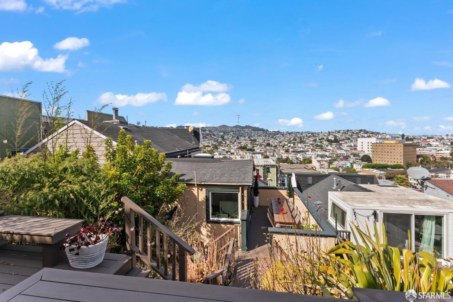 83 Coleridge Street