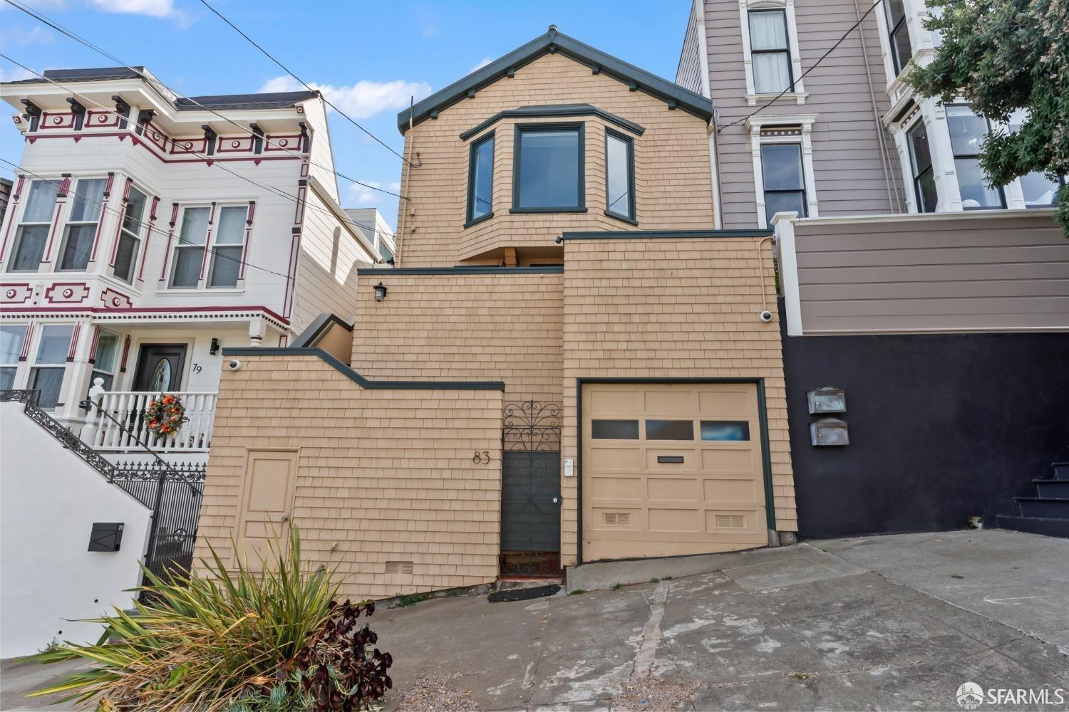 83 Coleridge Street
