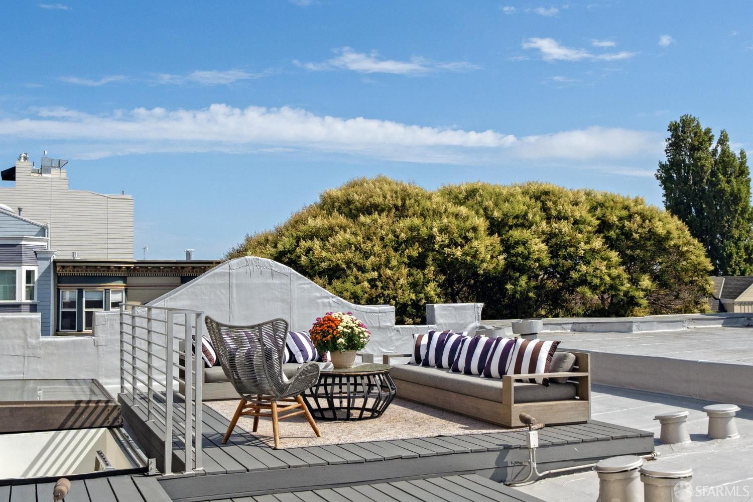 306 Guerrero Street, San Francisco