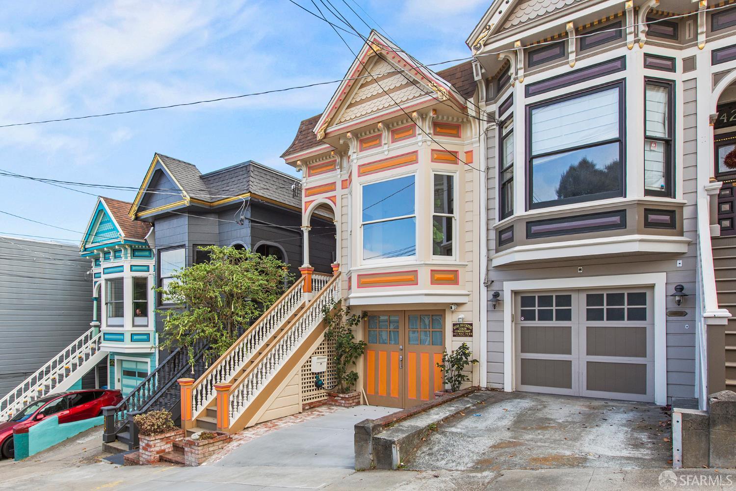 421 27th Street