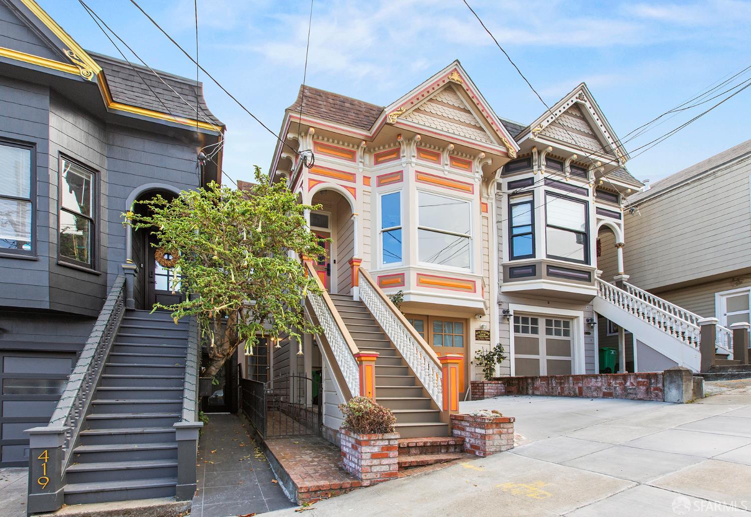 421 27th Street