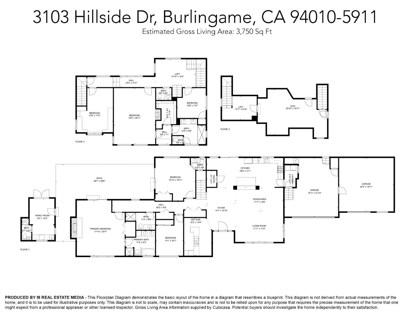 3103 Hillside Drive