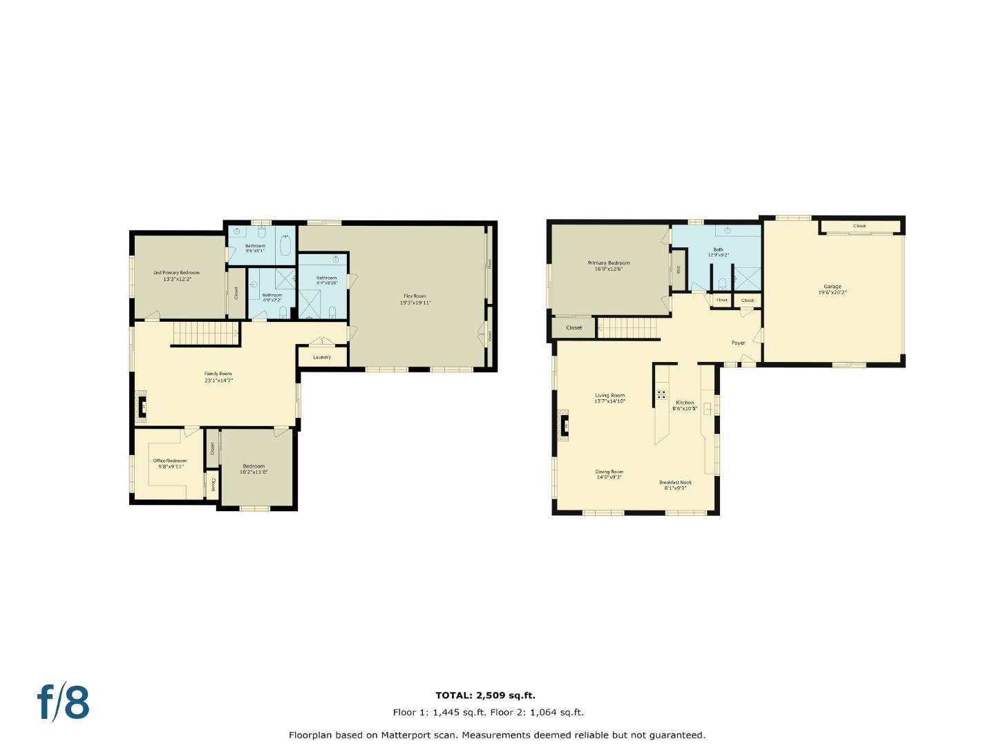135 Dolton Avenue