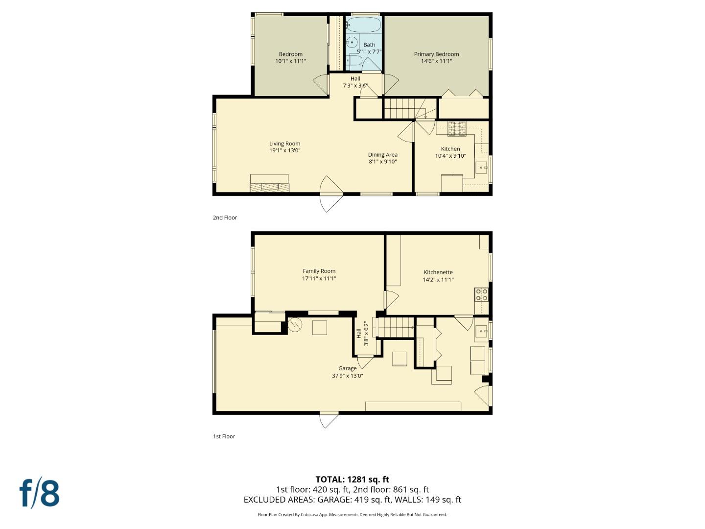 48 Park Manor Drive