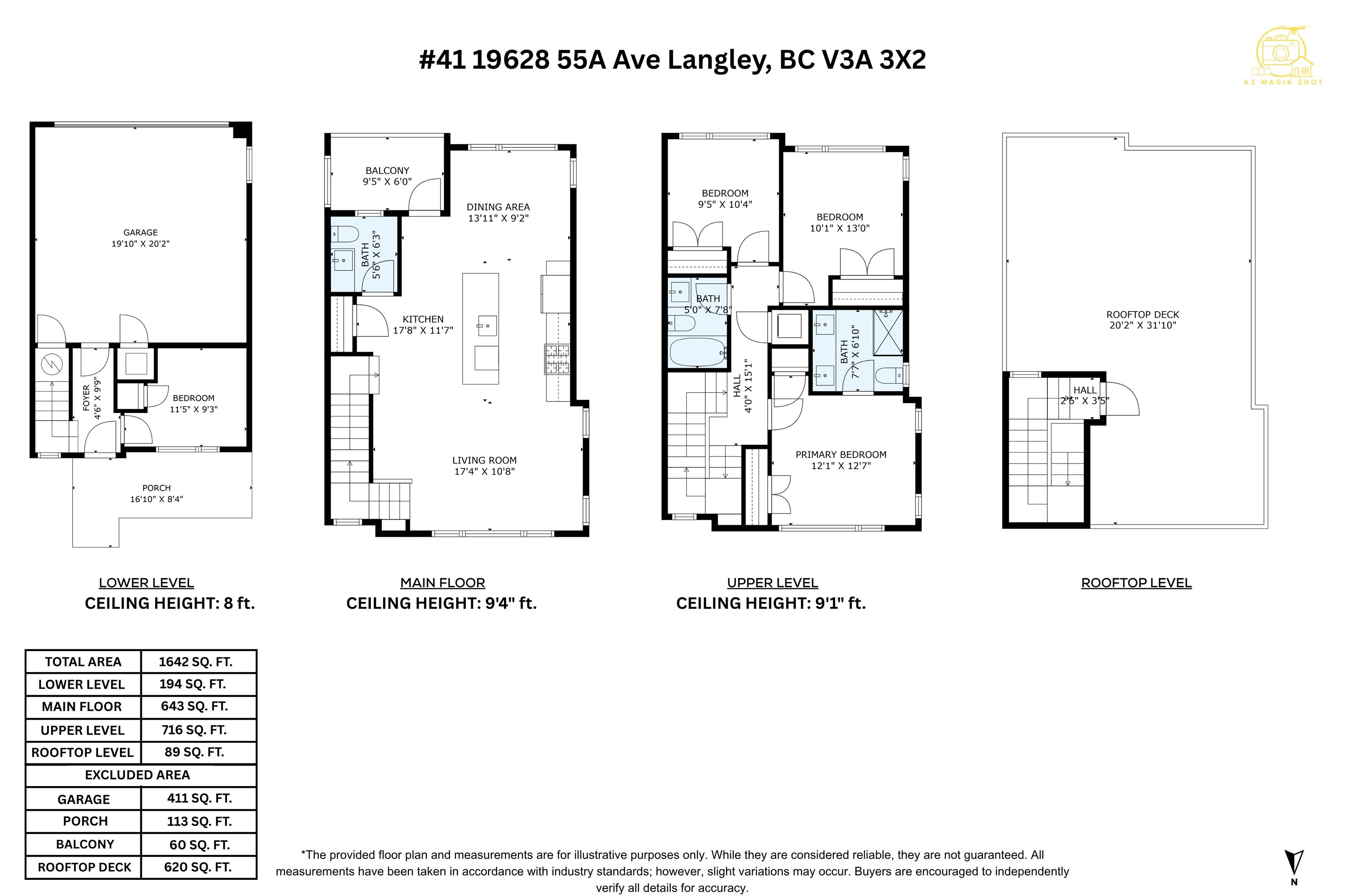 41 19628 55A AVENUE Unit: 41