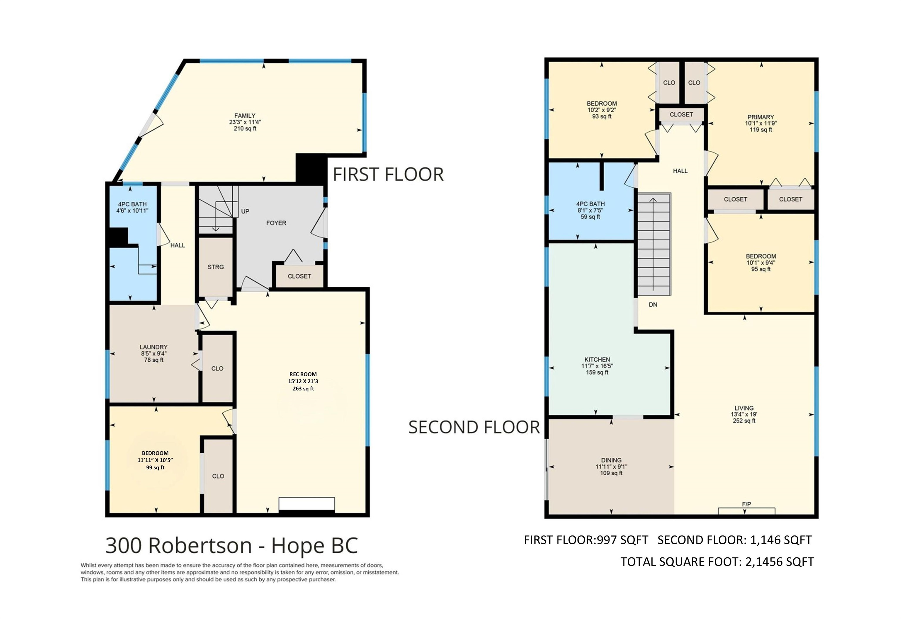 300 ROBERTSON CRESCENT