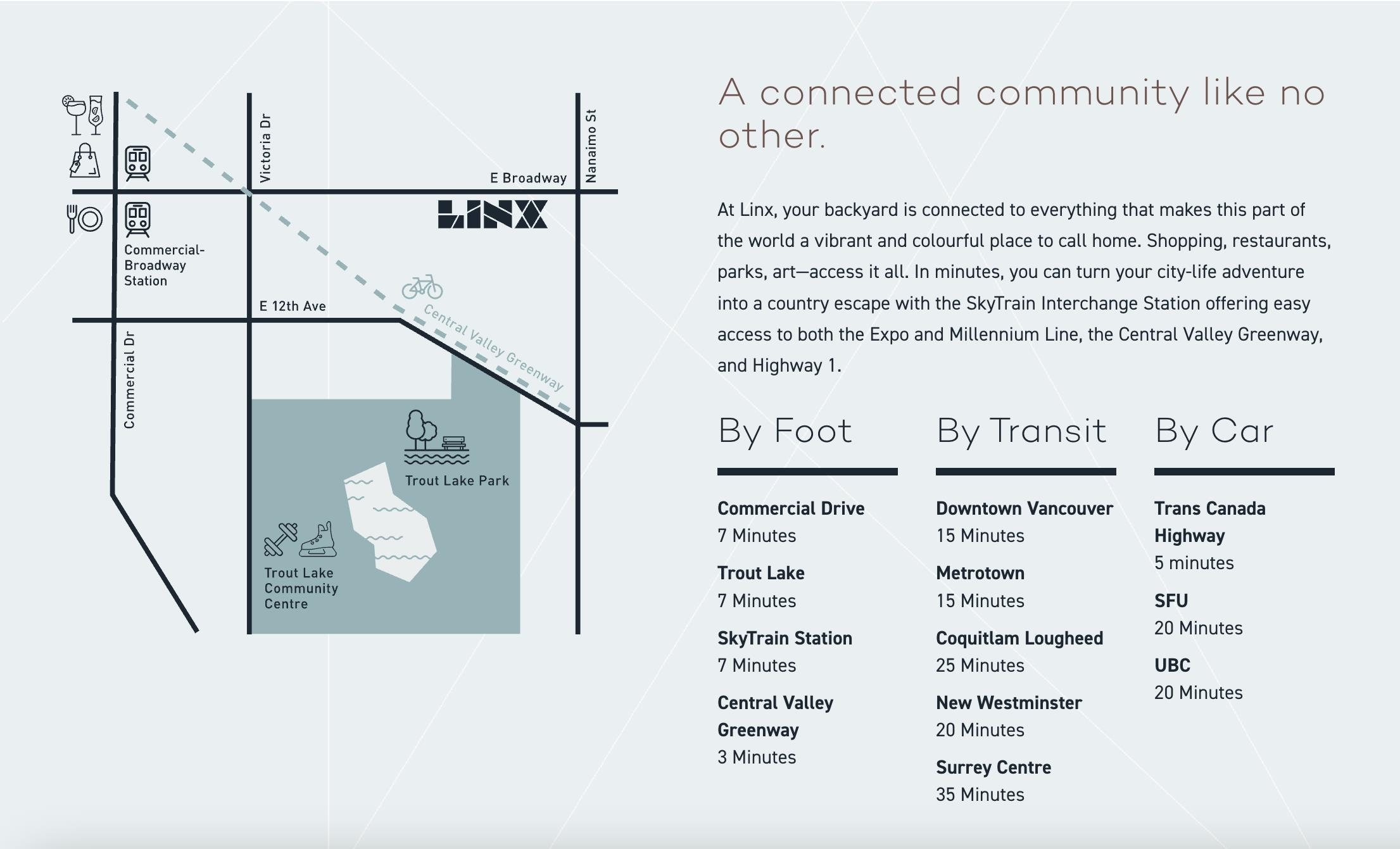 404 2268 E BROADWAY Unit: 404