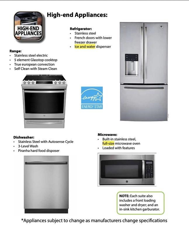 A623 8233 208 B STREET Unit: A623