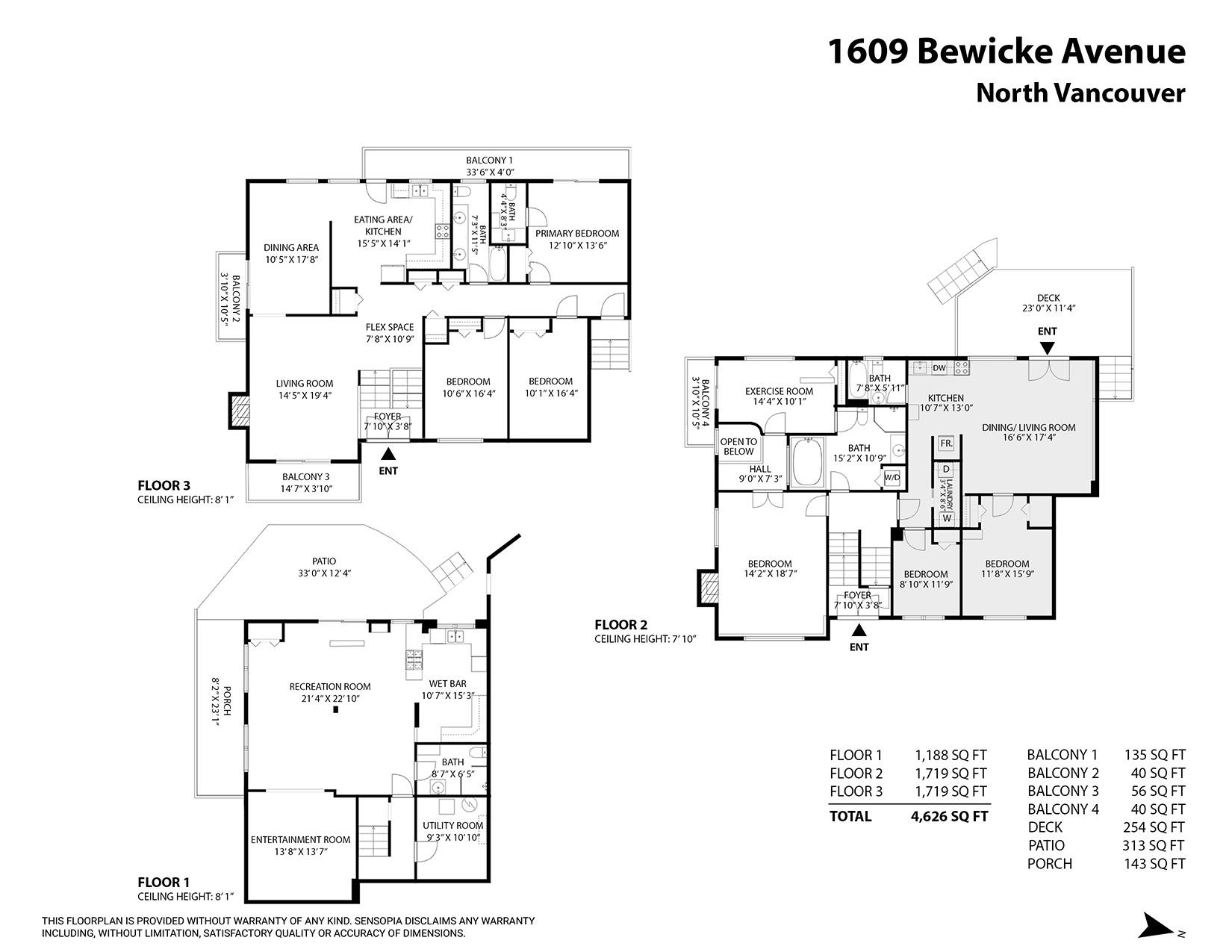 1609 BEWICKE AVENUE, North Vancouver