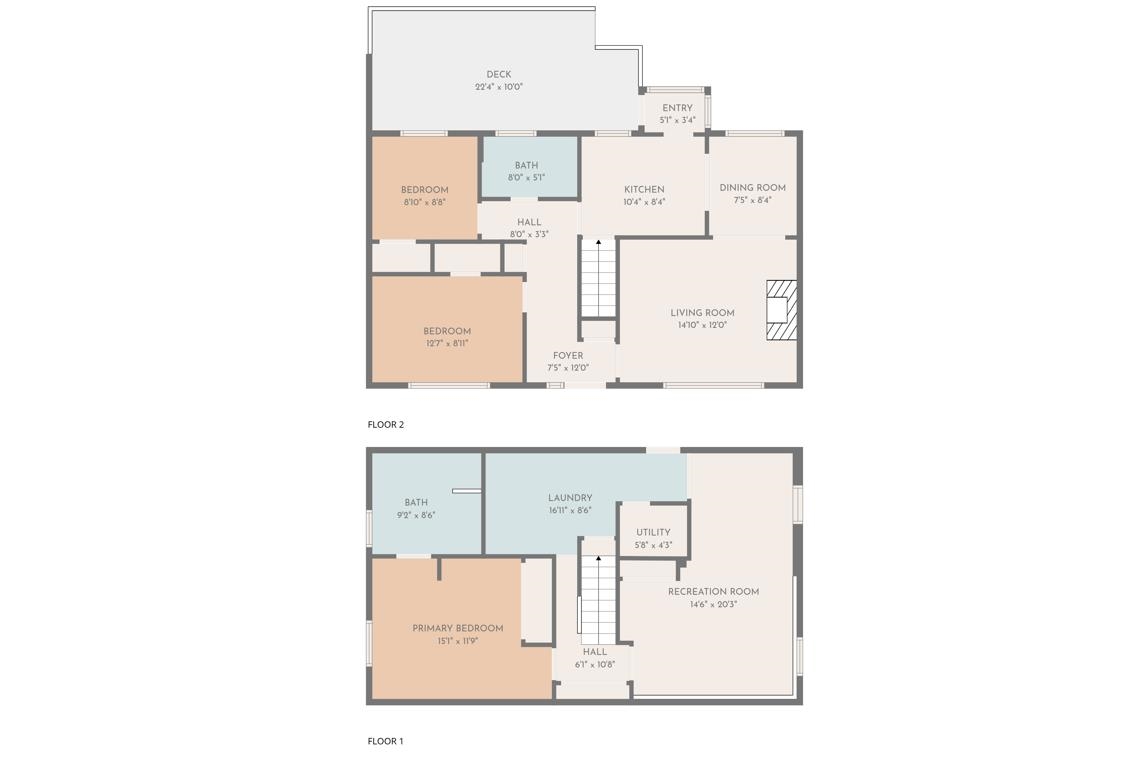 4195 WILLIAM STREET, Vancouver