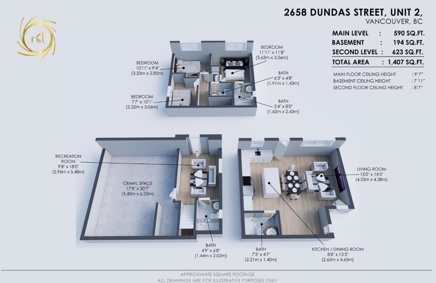 2 2658 DUNDAS STREET Unit: 2