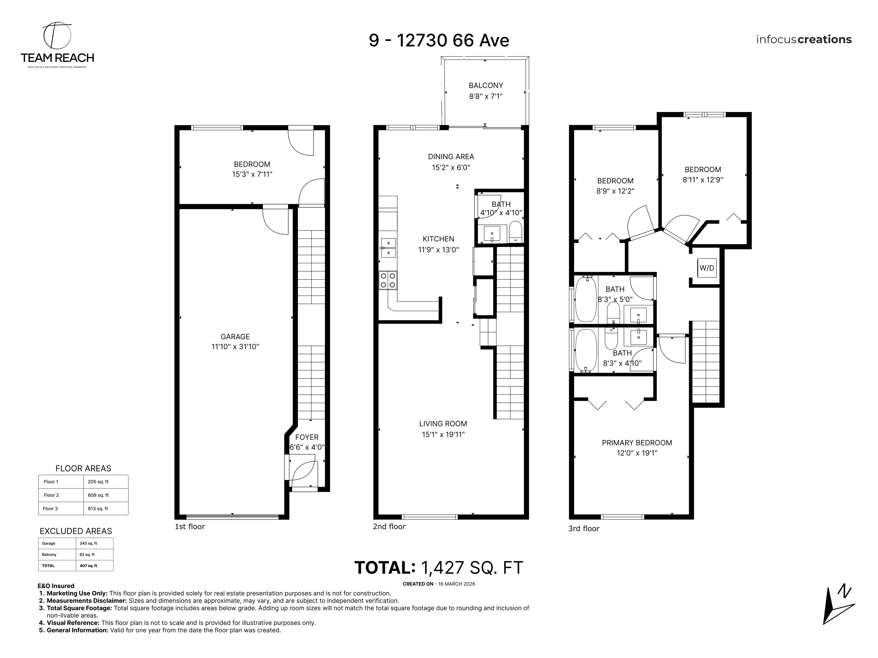 9 12730 66 AVENUE Unit: 9