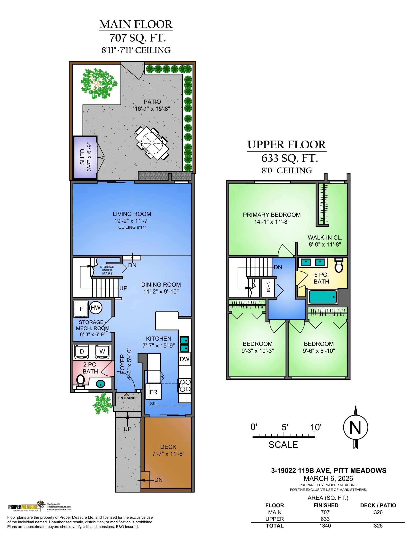 3 19022 119B AVENUE Unit: 3