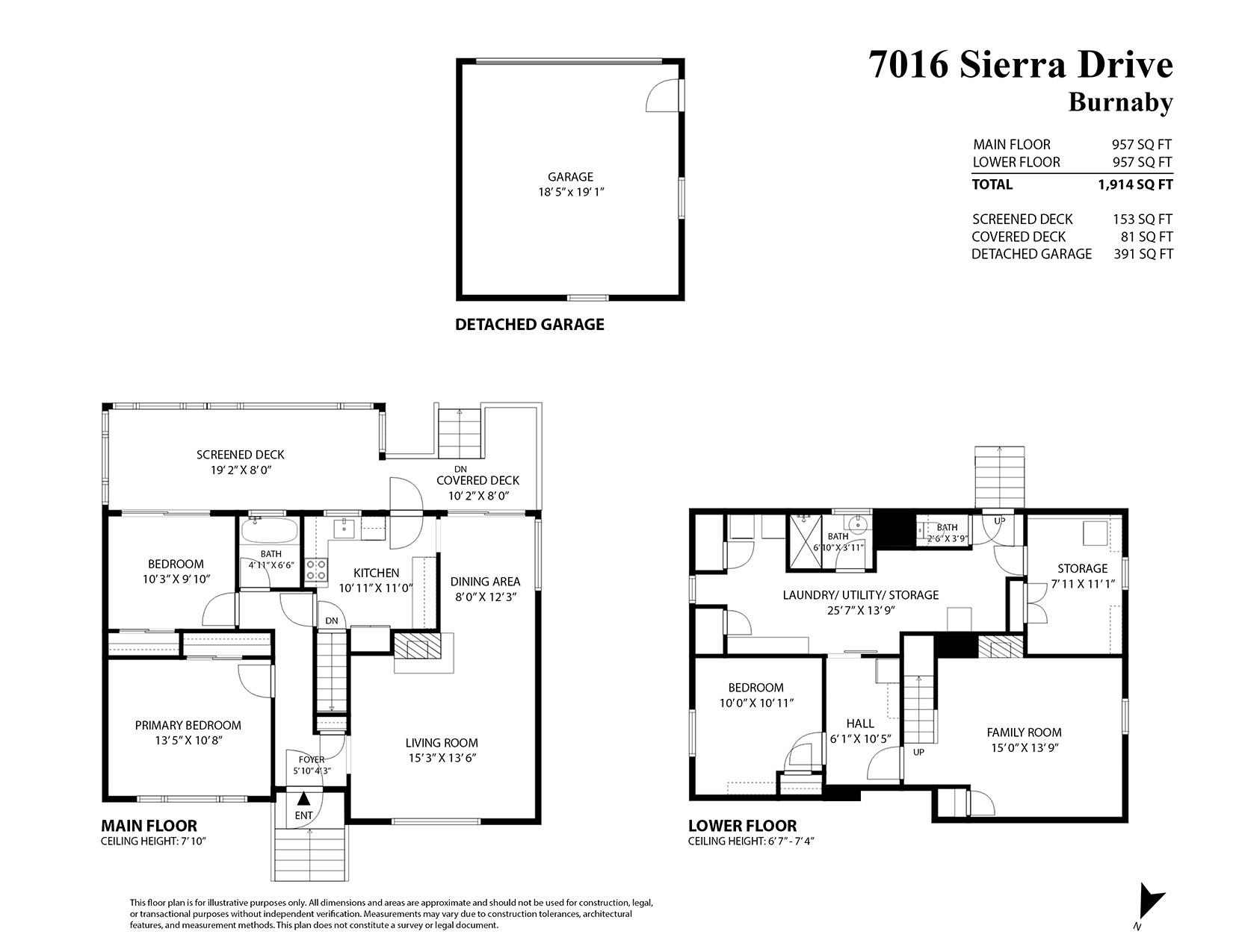 7016 SIERRA DRIVE
