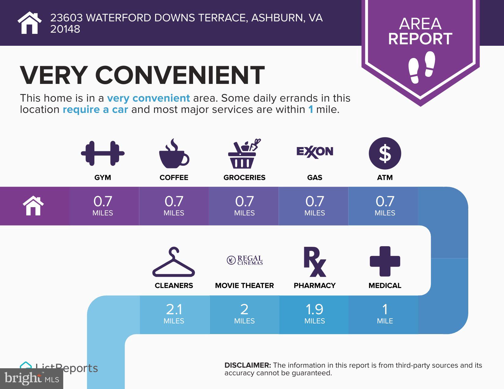 23603 Waterford Downs Ter
