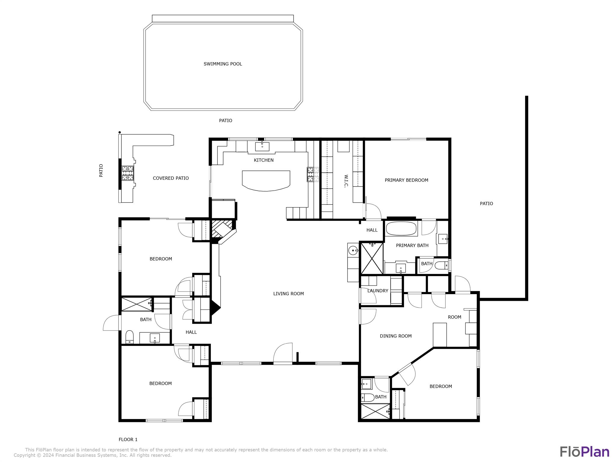 1051 Powell Drive