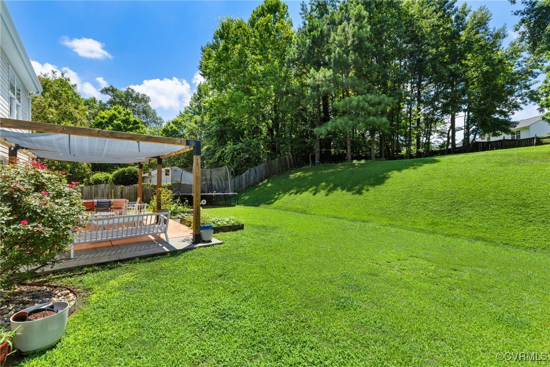 2815 Oxley Dr