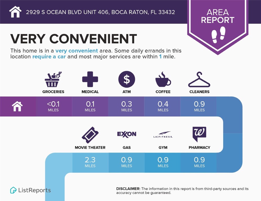 2929 S Ocean Blvd 406