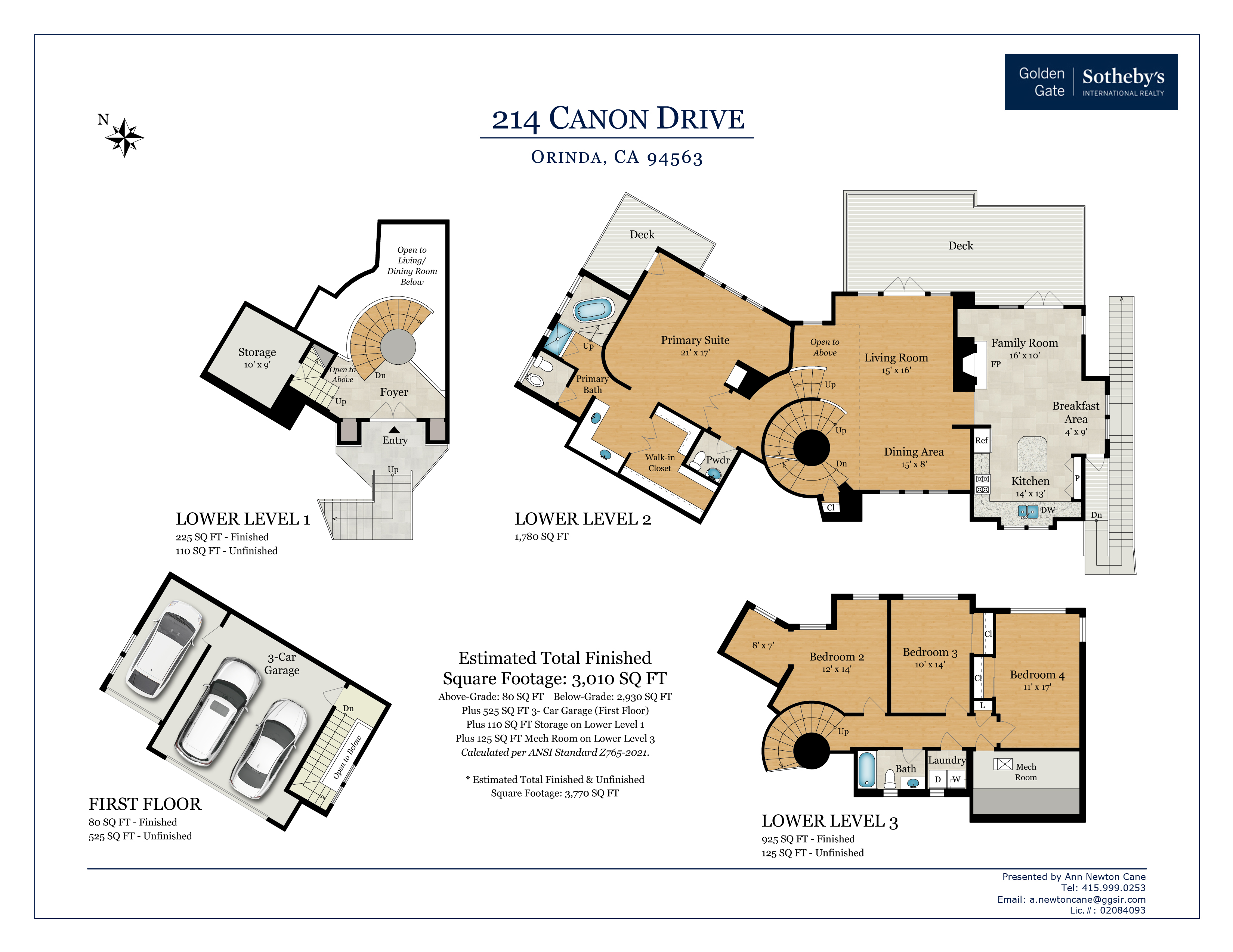 214 Cañon Drive 