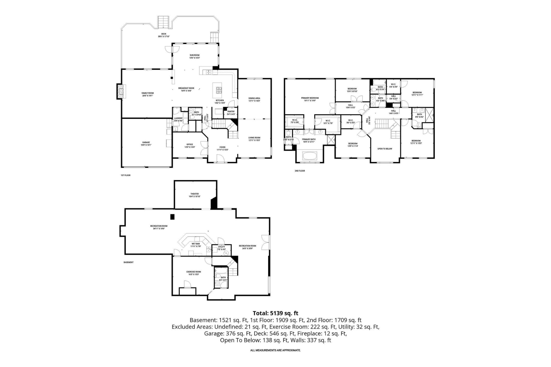14903 Ridge Farm Court 