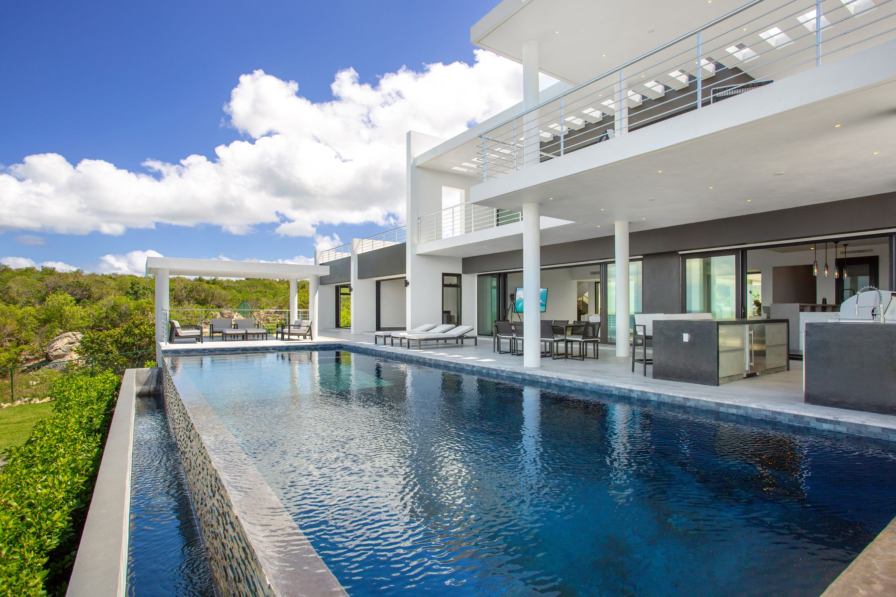 Anguilla