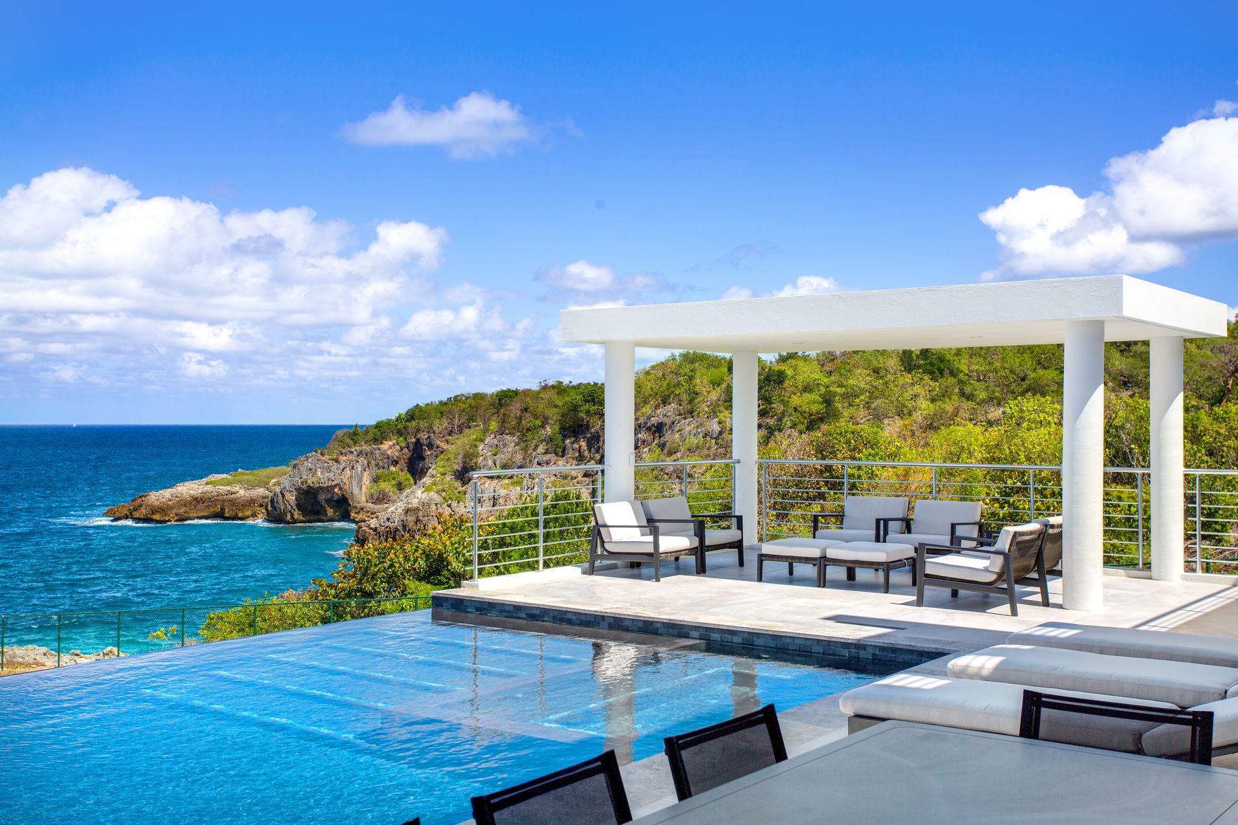 Anguilla