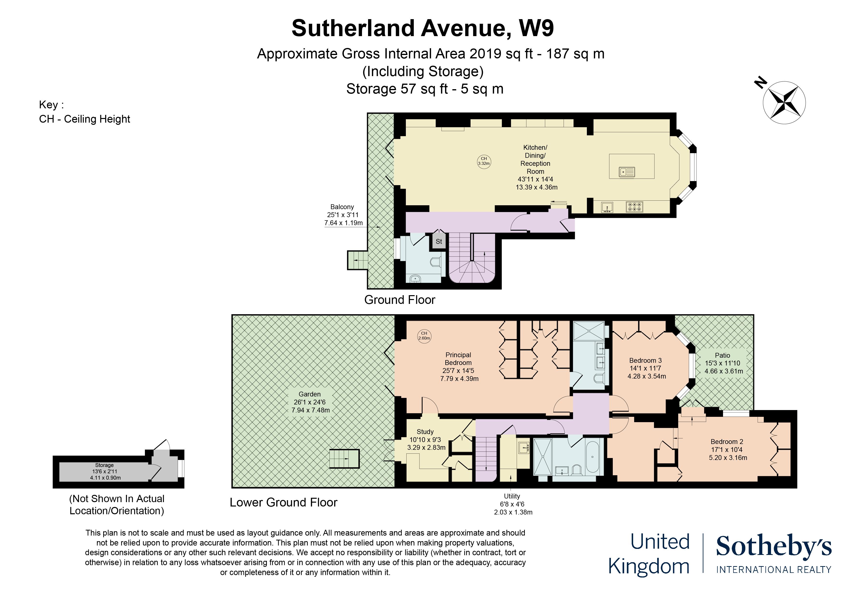 Sutherland Avenue