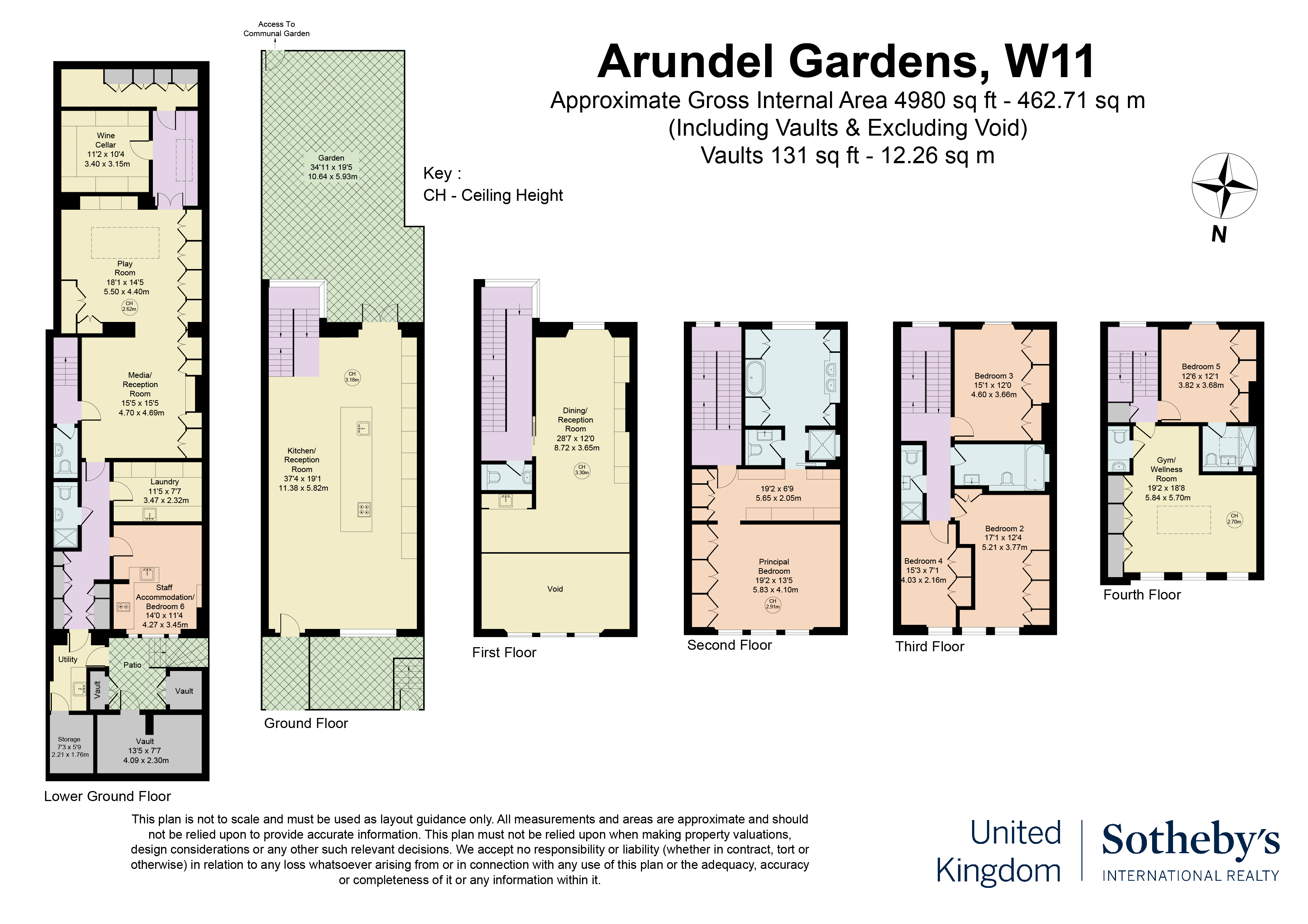 Arundel Gardens
