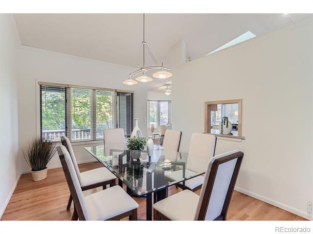 1219 Twin Peaks Circle