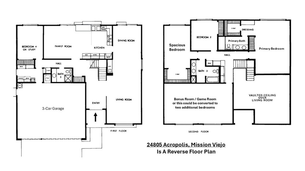 24805 Acropolis Drive