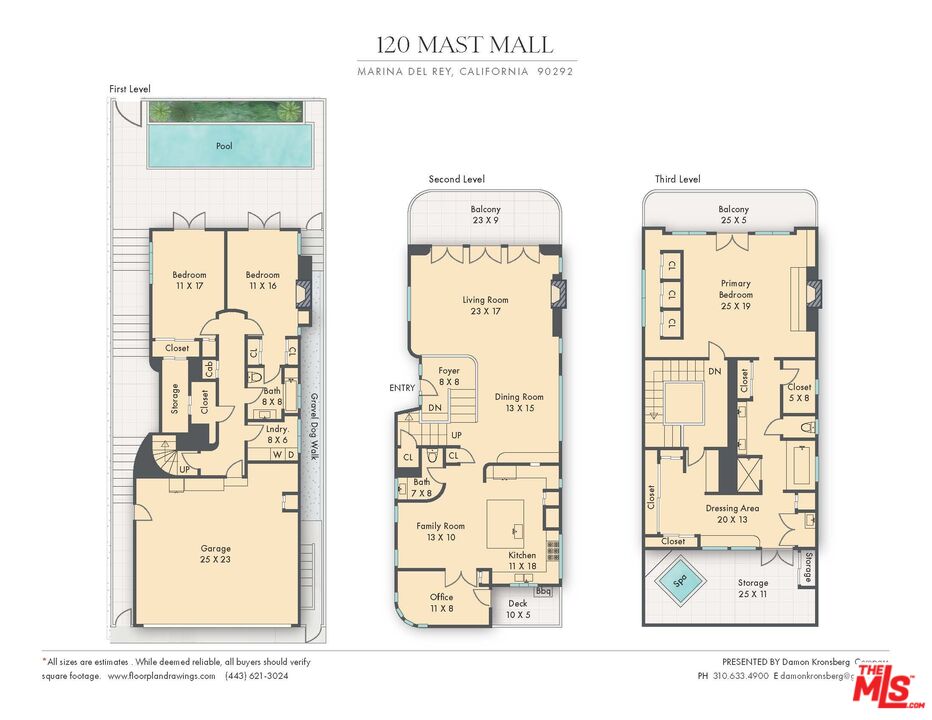 120 Mast Mall