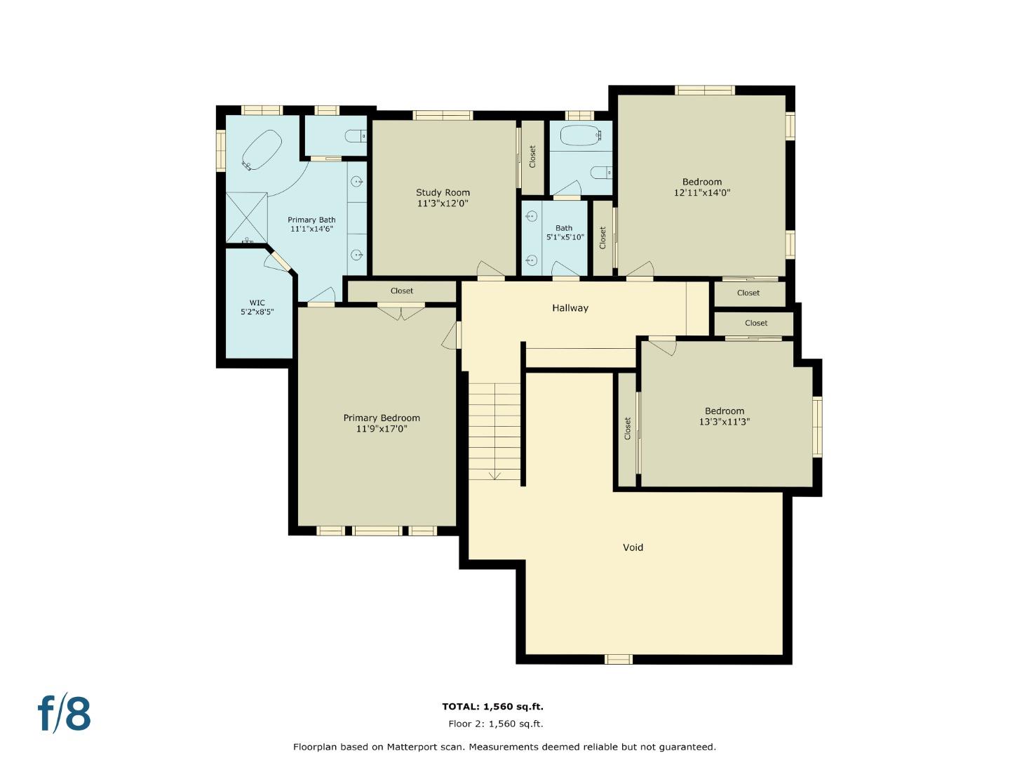 3946 Louvre Avenue