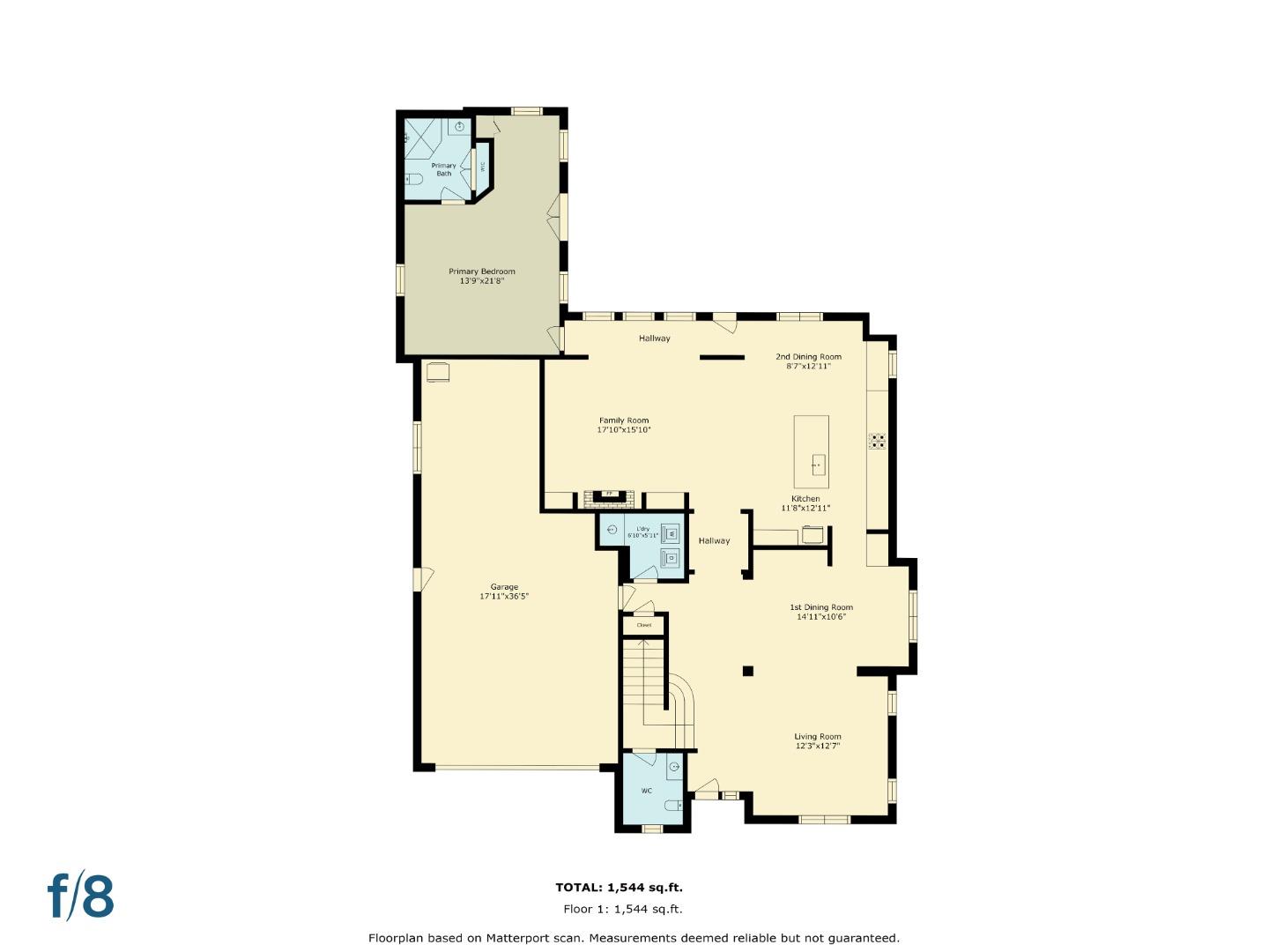 3946 Louvre Avenue