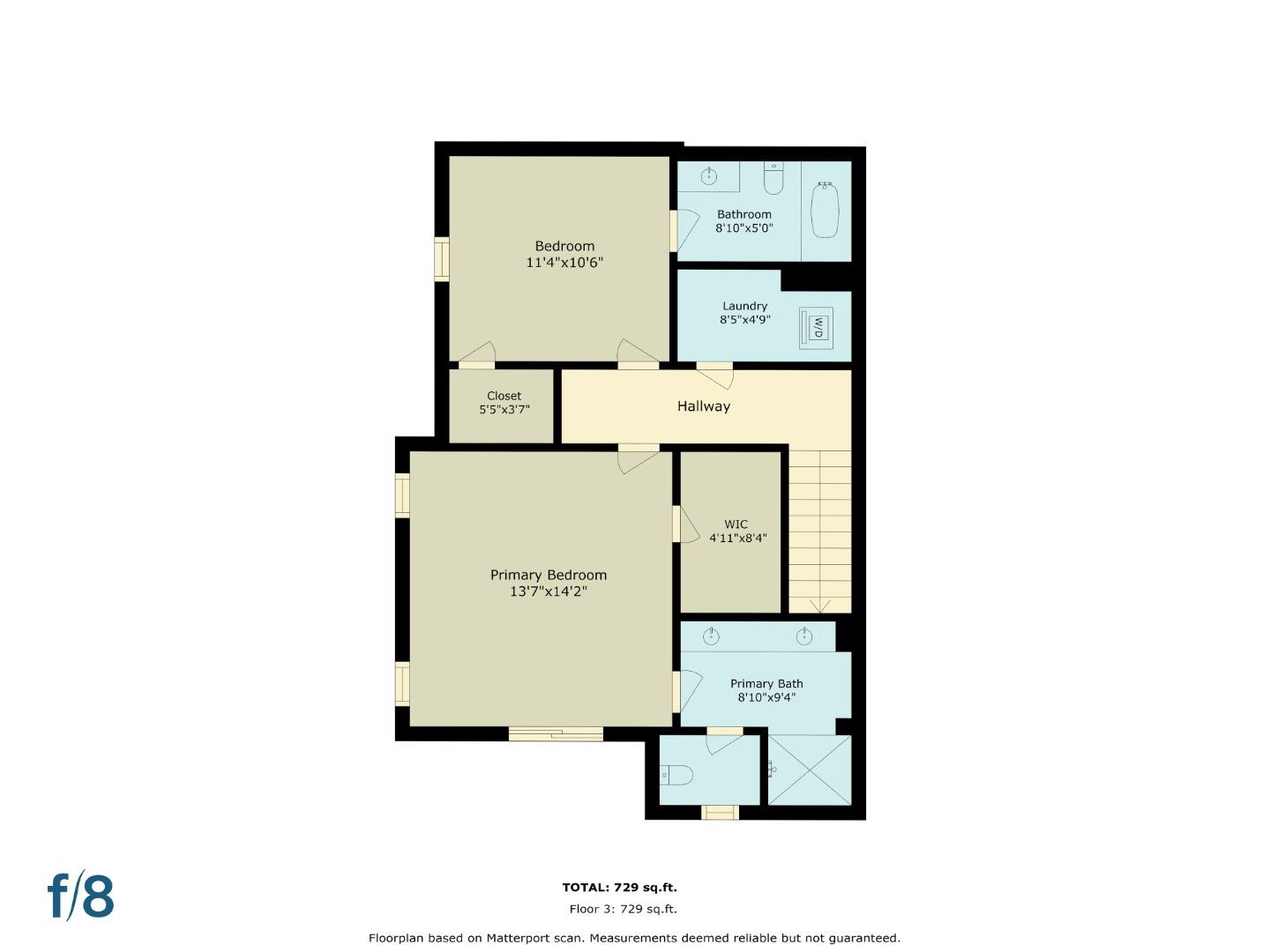 1502 Coffee Berry Lane