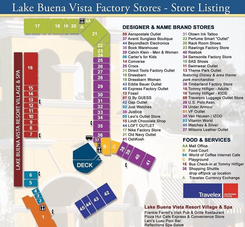 8125 RESORT VILLAGE DR #5903