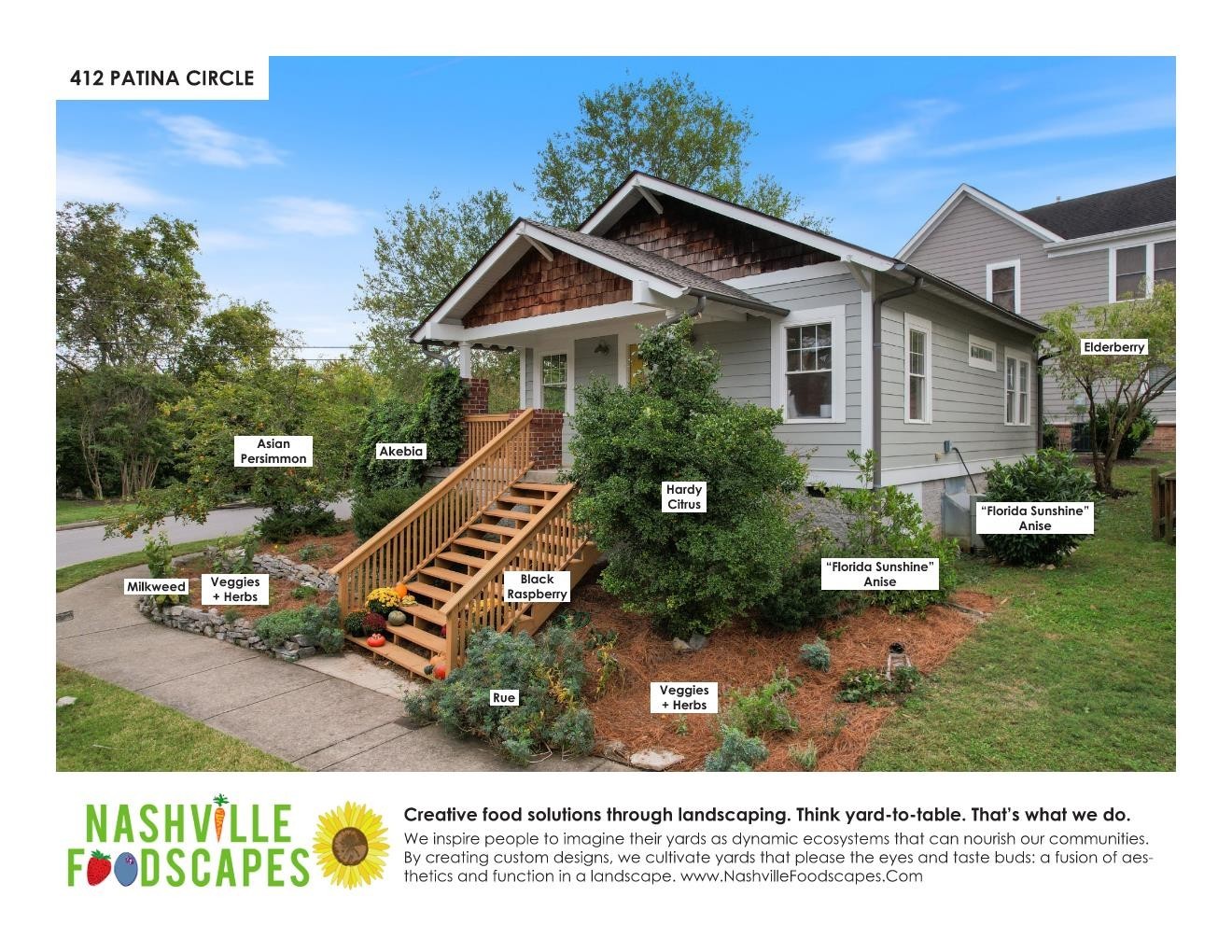 412 Patina Cir
