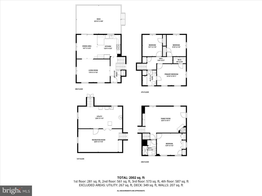 3300 ROSCOMMON DRIVE