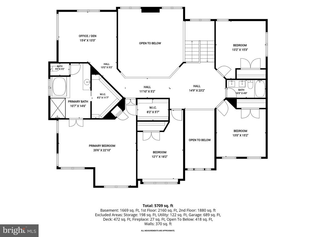 3606 WILLOW BIRCH DRIVE