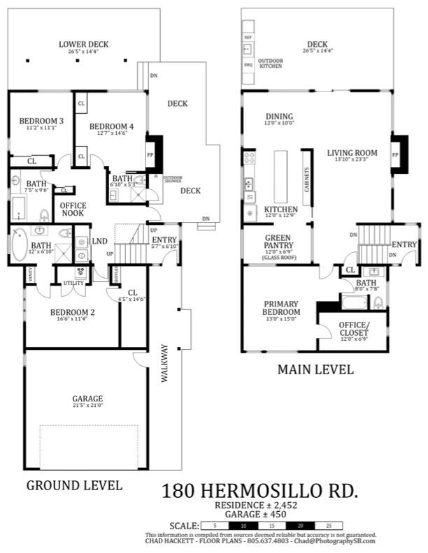 180 Hermosillo Road