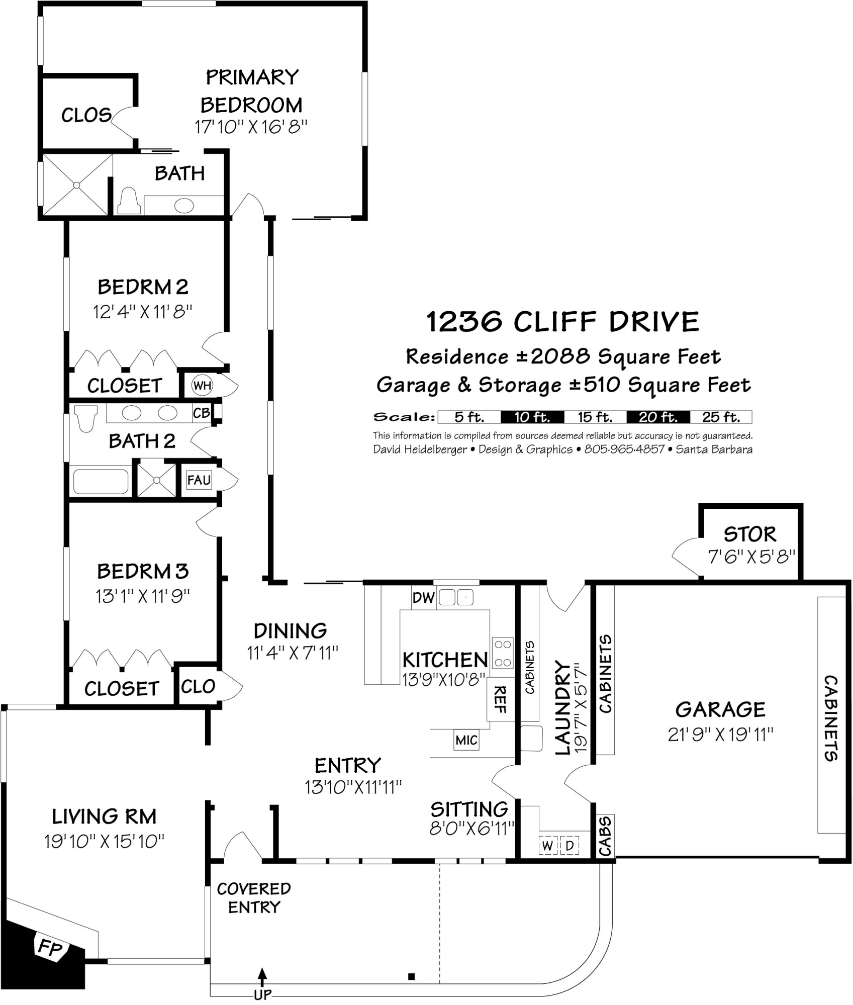 1236 Cliff Drive